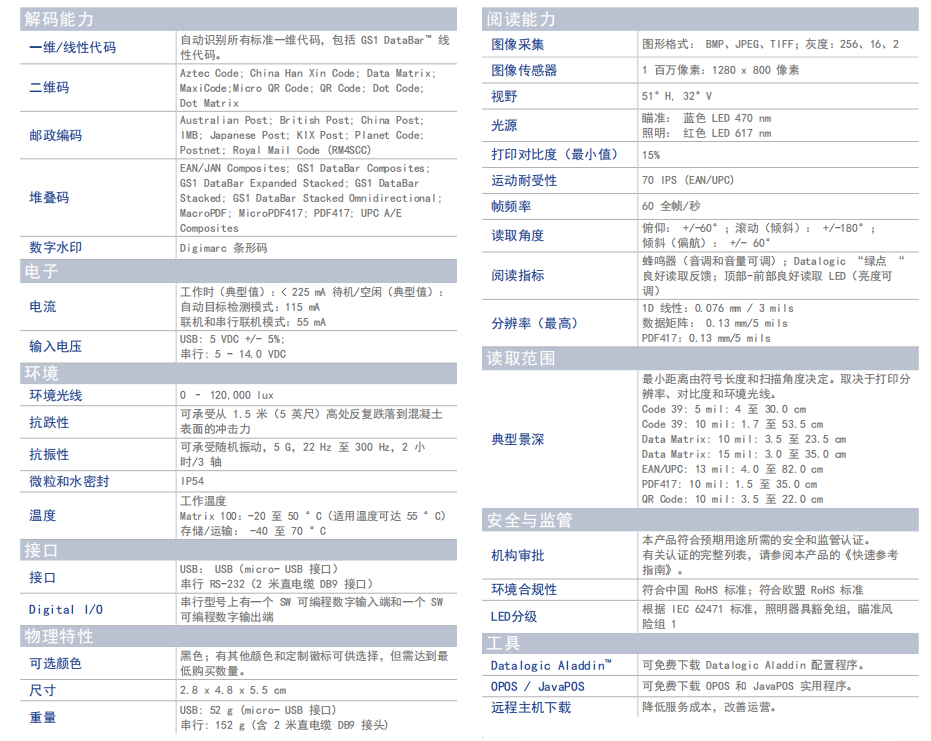 datalogic得利捷Matrix 100緊湊型掃描器.png datalogic得利捷Matrix 100緊湊型掃描器.png